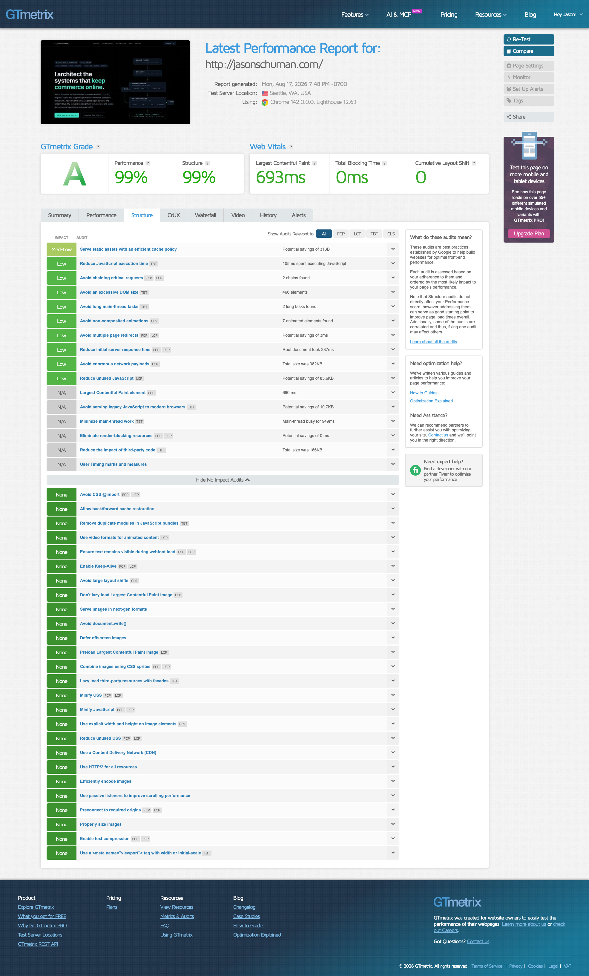 GTmetrix Structure tab for jasonschuman.com listing the audited best practices with their letter grades and impact ratings